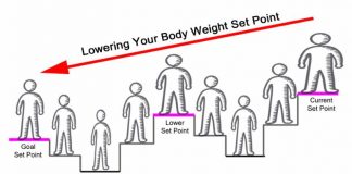 How To Lower Your Body Weight Set Point