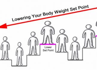 How To Lower Your Body Weight Set Point