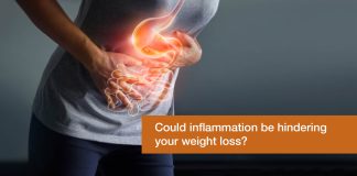 What You Need To Know About Inflammation and Weight Loss