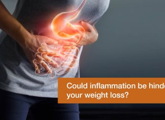 What You Need To Know About Inflammation and Weight Loss